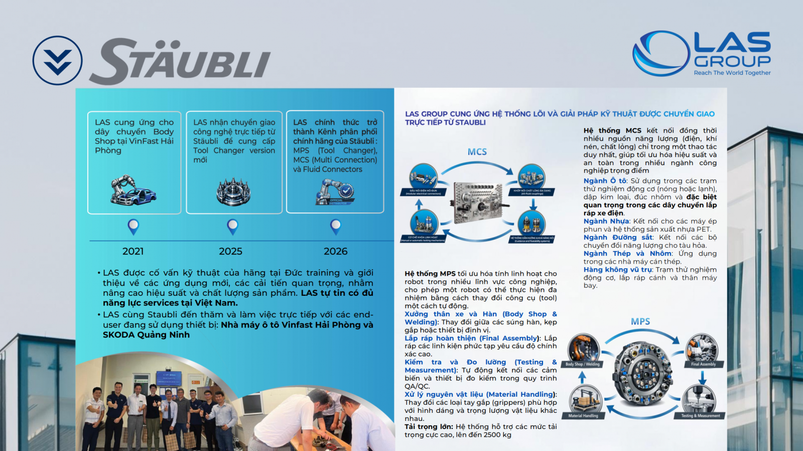 LAS-Group-Staubli-technical-support-VinFast-SKODA